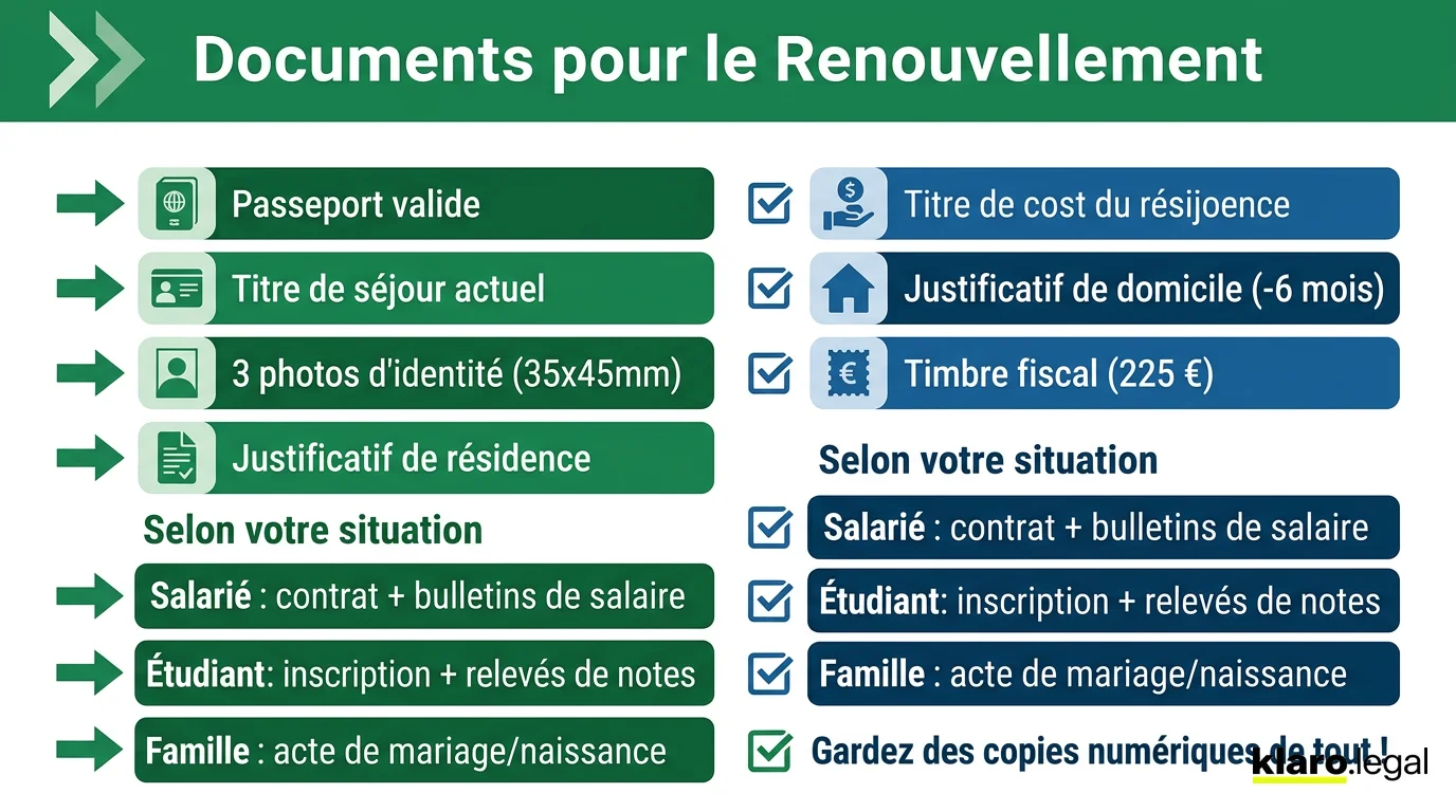 Les documents nécessaires pour le renouvellement du titre de séjour