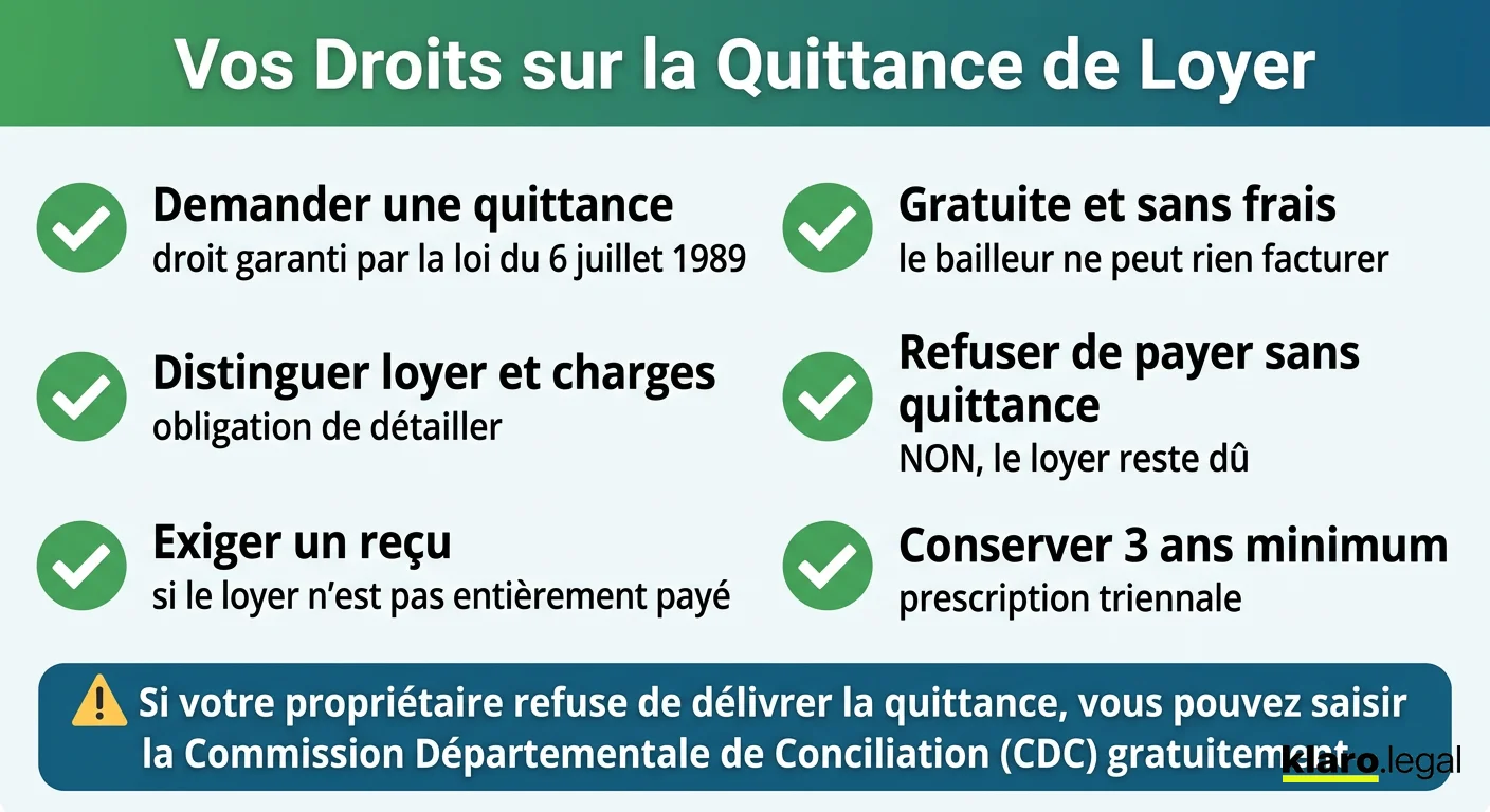 Vos droits en tant que locataire pour obtenir une quittance